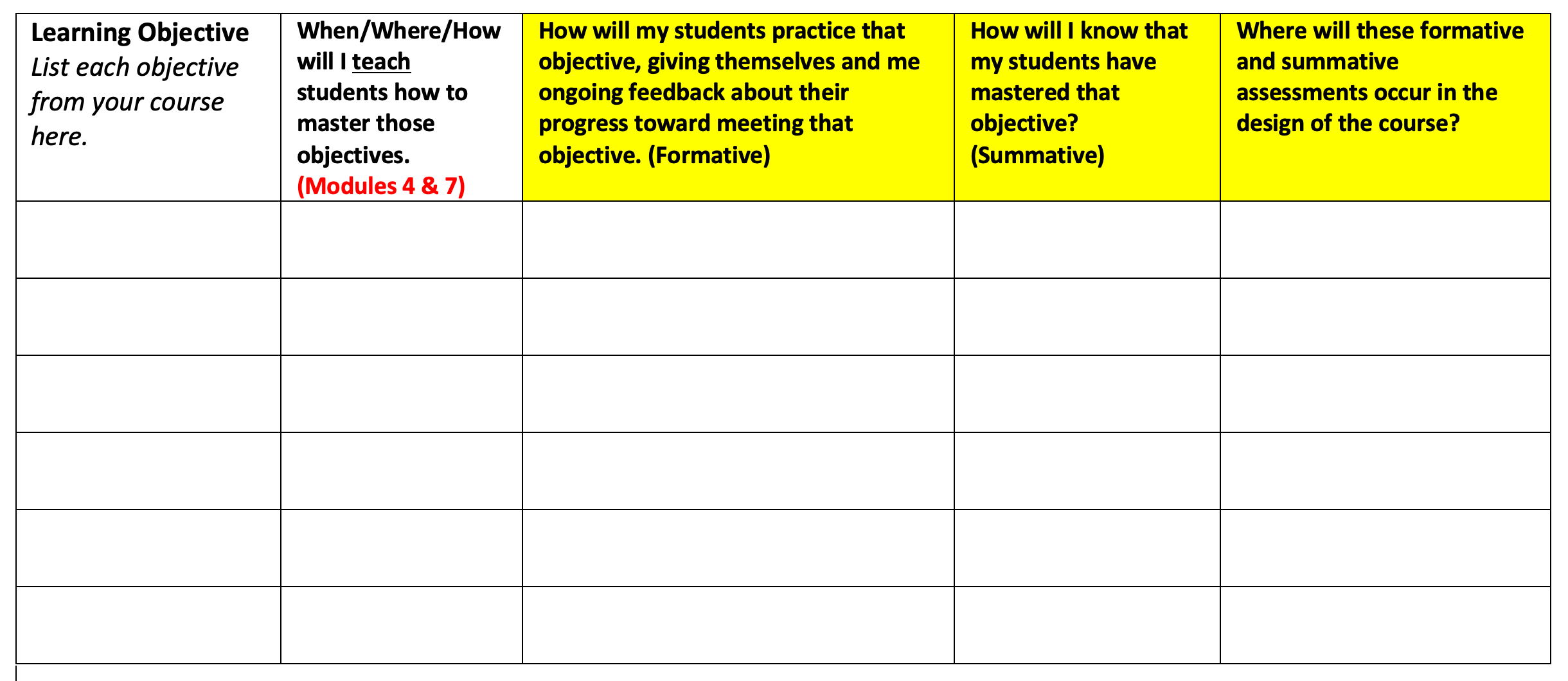 Download the word document version of this table